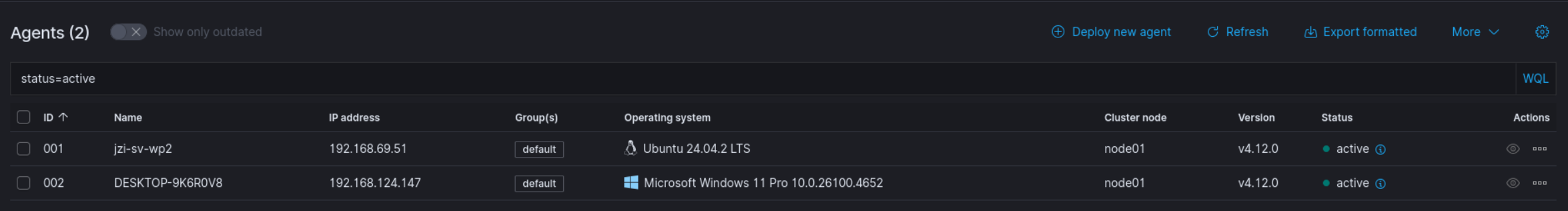 Agent list in Wazuh for testing Agents for testing integration